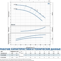 Центробежный насос F4 40/160A